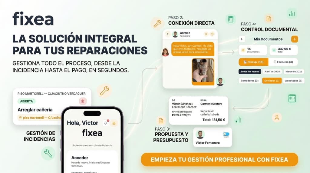 Fixea — La solución integral para tus reparaciones